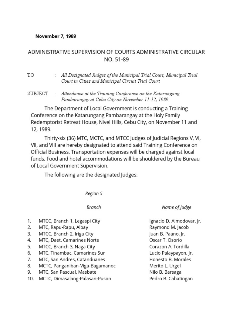 Administrative Supervision of Courts Administrative Circular No. 51-89 ...