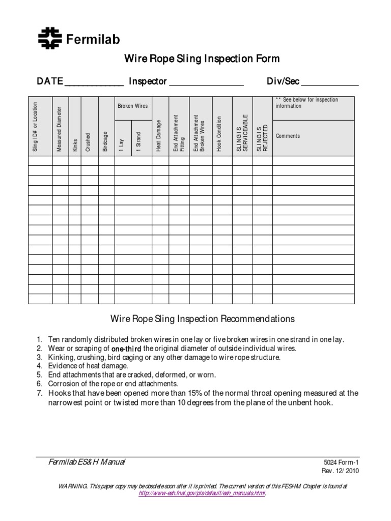 Wire Rope Sling Inspection Checklist | PDF | Building Engineering | Wire