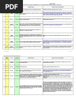 PSPC Q&As - and - CIs - (Common - Interpretation)