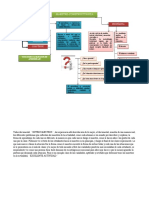 Mapa Conceptual Maestro Contructivista