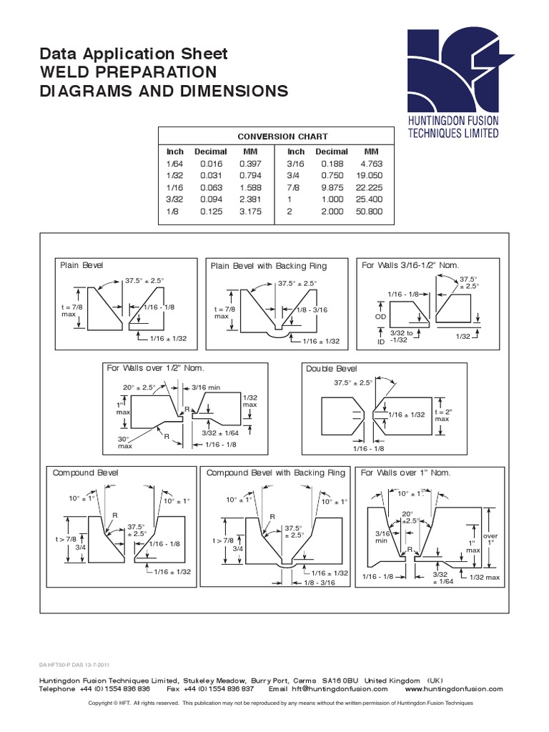 Pipe Schedules TDS Weld Preps HFT50P PDF Building Engineering