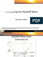 Introducing The Wyckoff Wave: by Gary Fullett