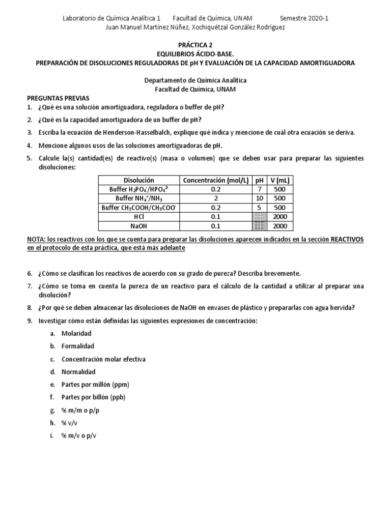 P2 Buffer PDF Solución tampón Ph