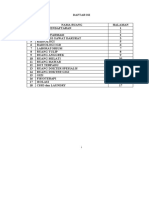 Daftar Isi