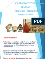 Dinamikan Produksi Unggas