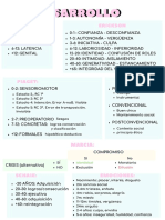 Resumen Desarrollo PDF