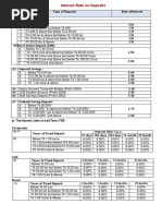 Sampath Bank Rates and Charges Overview | PDF | Interest | Interest Rates