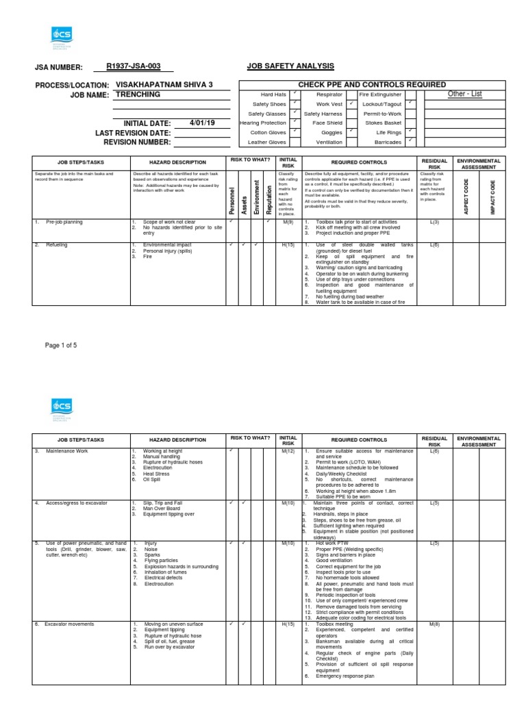 R1937-JSA-003 Job Safety Analysis For Trenching | PDF | Personal ...