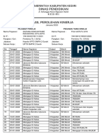 PUJI ASTUTI, S.Pd 196108141983012003 (1)