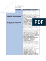 Tuberculosis Pulmonar