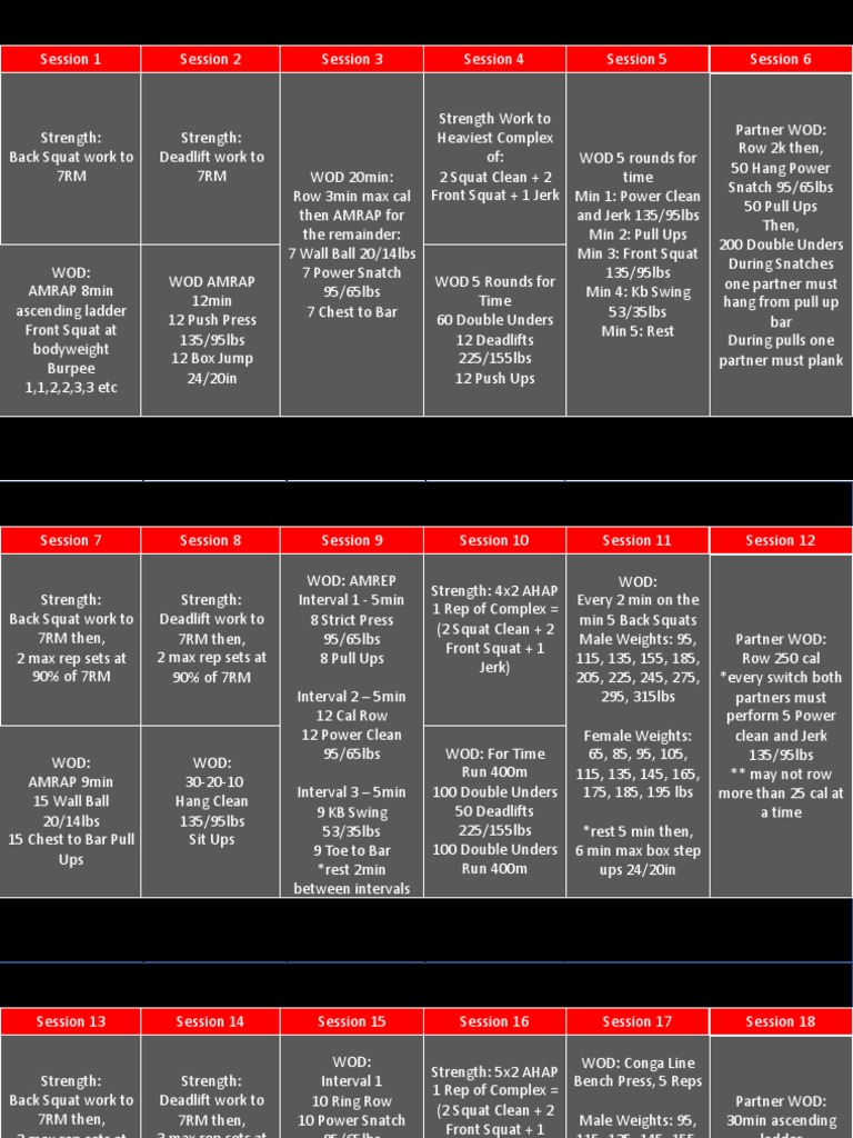 The 12 Week Metabolic Strength Program – ICWT