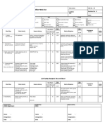 Job Safety Analysis Record Sheet: Cause & Effect Metrix Test