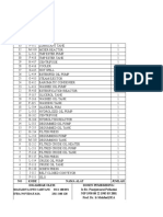 NO Kode Nama Alat Jumlah Digambar Oleh: Dosen Pembimbing: Ir - Rr. Pantjawarni Prihatini NIP 1958 08 22 1983 03 2001 Prof. Dr. Ir Mahfud, DEA