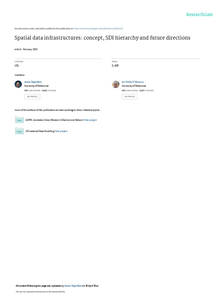 WHAT IS SPATIAL DATA INFRASTRUCTURE SDI intelligence overview