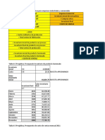 Capitulo 6 El Presupuesto de Costo de Ventas y El Estado de Resultados