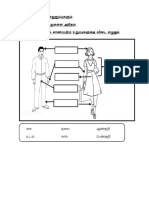 TAHUN 1 Pendidikan Kesihatan