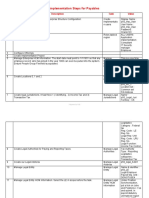 Implementation Steps For Payables: S.N o Description Task Value