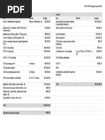 QGISBudget 2019