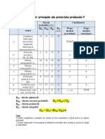 Tabelul 1 Etape PR P PDF