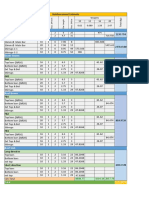 Reinforcement Estimate By Shoikot .xlsx