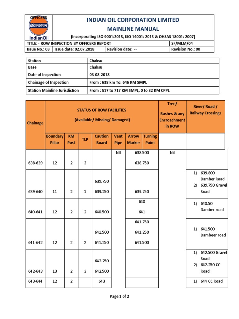 ROW Inspection Report - Indian Oil | PDF | Business