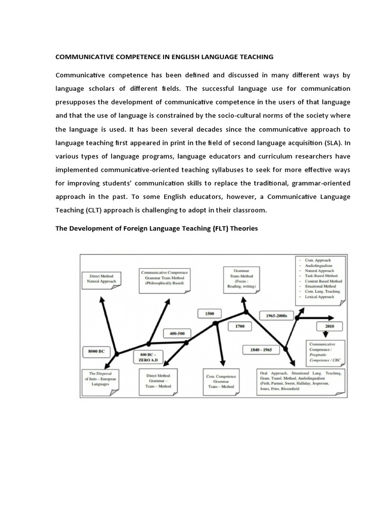 Communicative Competence in ELT | PDF | Language Education | Second ...
