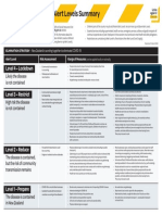 Alert Levels Summary: New Zealand COVID-19