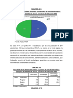 Actitud de Estudiantes Del Distrito de Ahuac