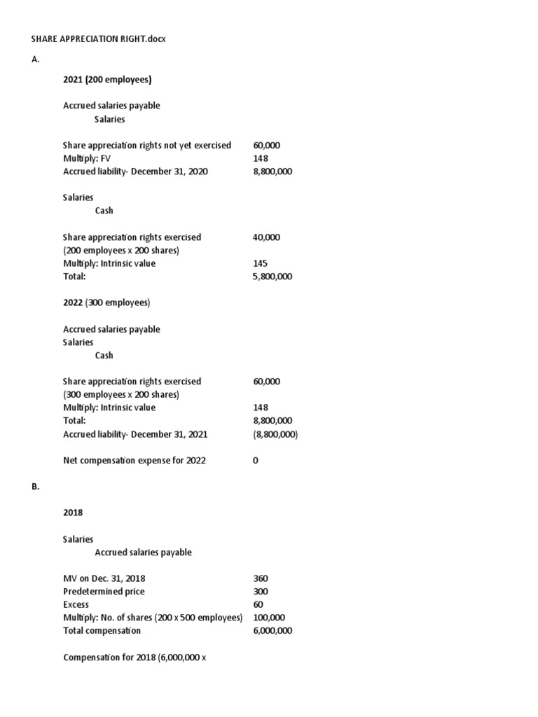 SHARE APPRECIATION RIGHT Ewam | PDF | Derivative (Finance) | Option ...