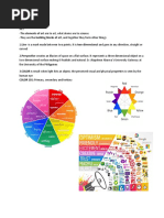 CPAR Reviewer 2: COLOR 101: Primary, Secondary and Tertiary