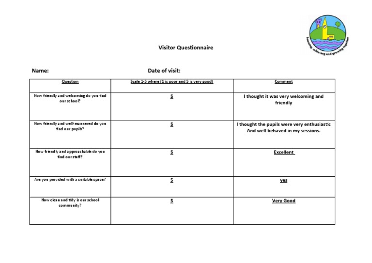 Visitor Questionnaire: Scale 1-5 Where (1 Is Poor and 5 Is Very Good ...