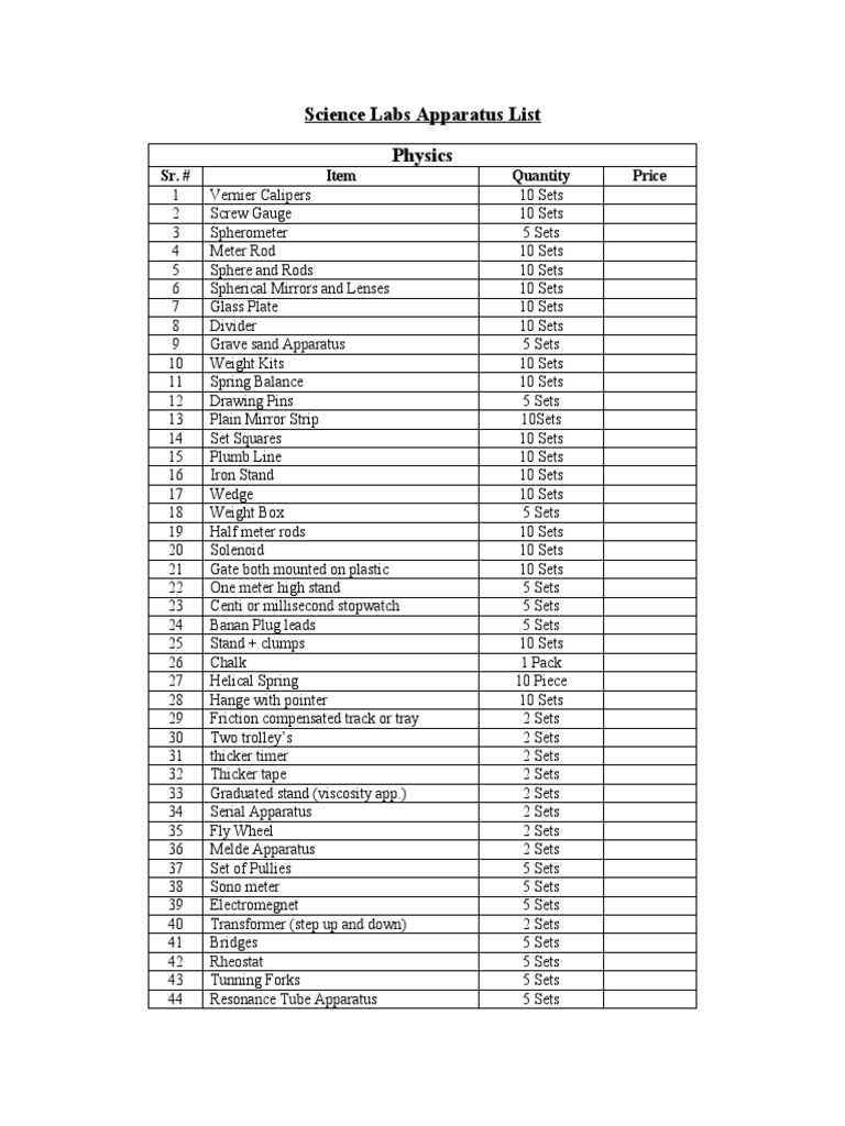 Science Lab Equipment Inventory List | PDF | Electrical Resistance And ...