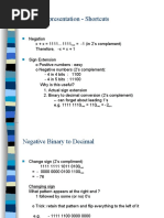 Binary Representation - Shortcuts