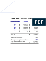 Finder Fee Formula PDF