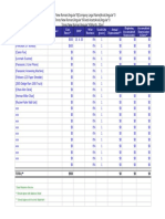 Basic Fixed Assets Schedule