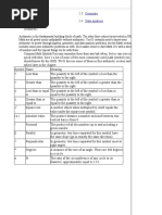 Maths Detailed Notes