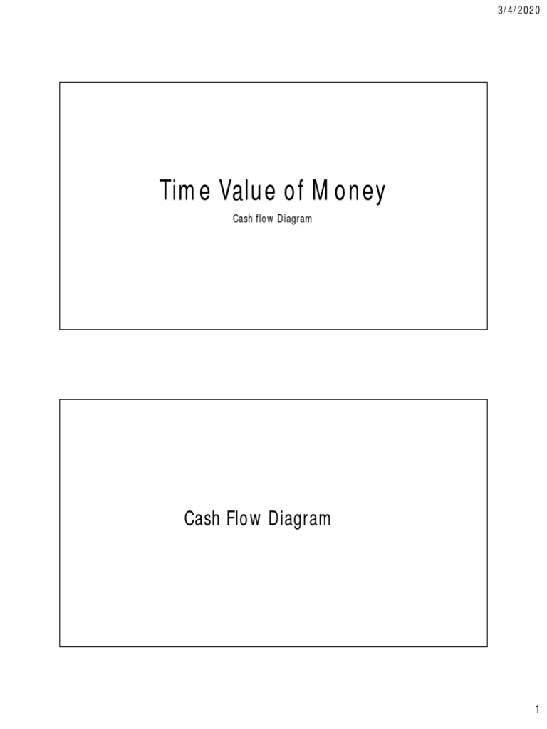 Time Value of Money: Cash Flow Diagram | PDF | Present Value | Interest