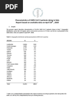 Characteristics of Sars-Cov-2 Patients Dying in Italy Report Based On Available Data On April 20, 2020