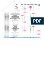 Attendance Sheet