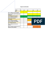 Diagrama Gantt