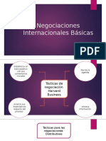 Negociaciones internacionales: Tácticas y estrategias clave