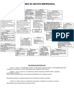 Sistemas de Gestion Empresarial