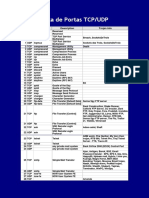 Lista de Portas PDF