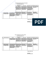 Pdca 2019