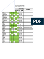 Jadwal Poliklinik Close