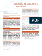 Resumo - Política Nacional de Vigilância em Saúde