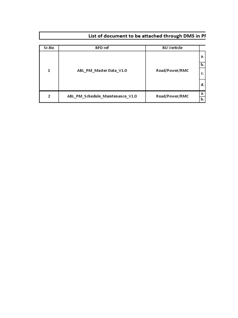 DMS Document List for PM Module | PDF