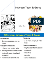 Differences Between Team & Group: Nilar Tin