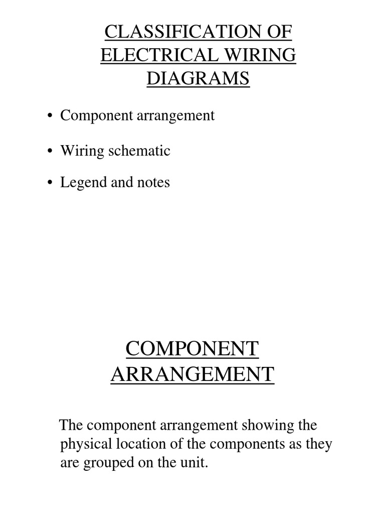 Electrical Wiring Diagrams Explained | PDF