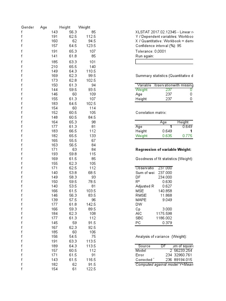 Linear Regression Analysis Data | PDF | Errors And Residuals | Statistics